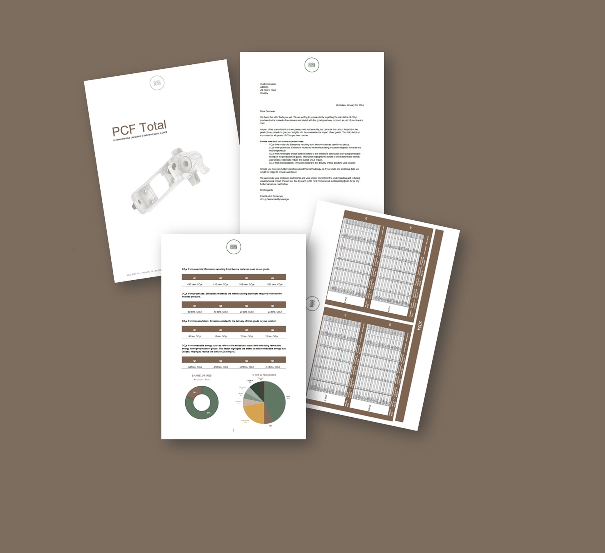 PCF Total - billede til web